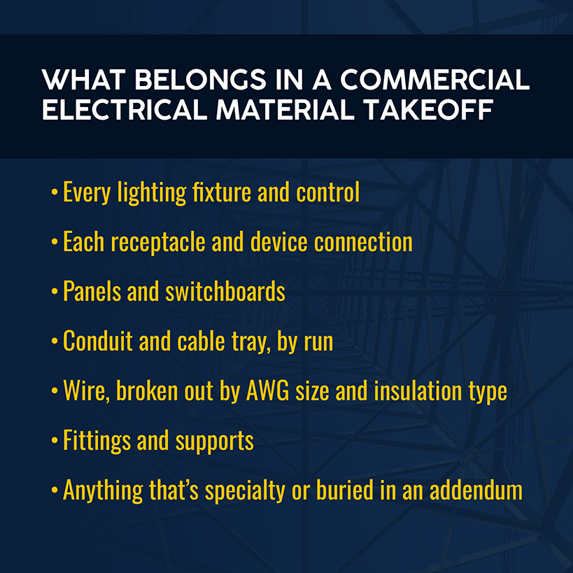 What belongs in a commercial electrical material takeoff