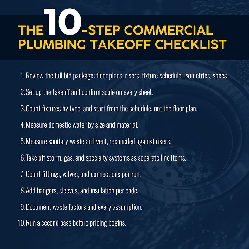The 10-Step Commercial Plumbing Takeoff Process