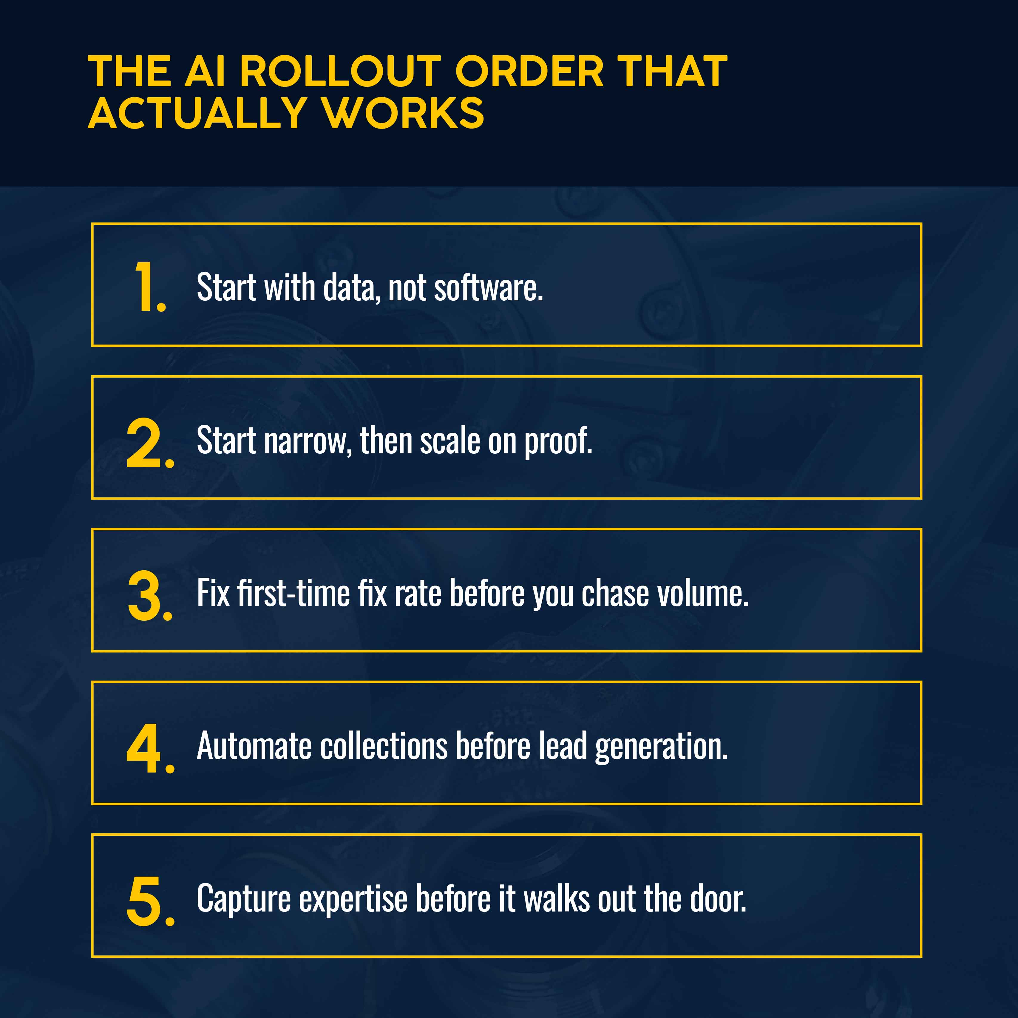 The AI Rollout Order for Field Service Businesses that Actually Works