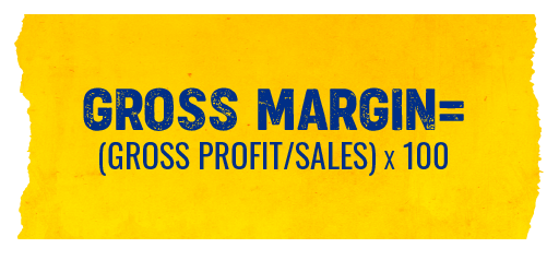 Equation Gross Margin = (gross profit/sales) x 100