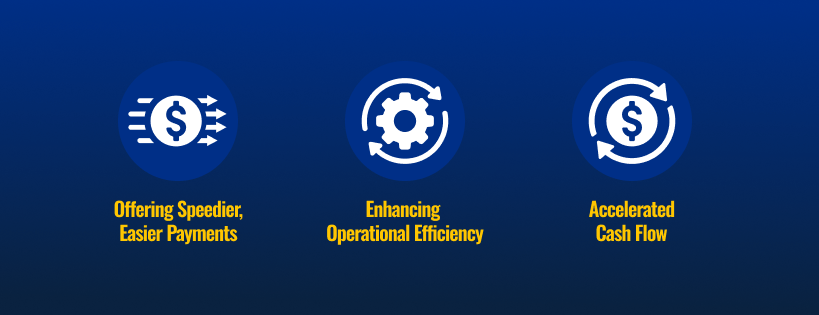 graphic showing 3 icons - Offering Speedier, Easier Payments, Enhancing Operations Efficiency and Accelerated Cash Flow