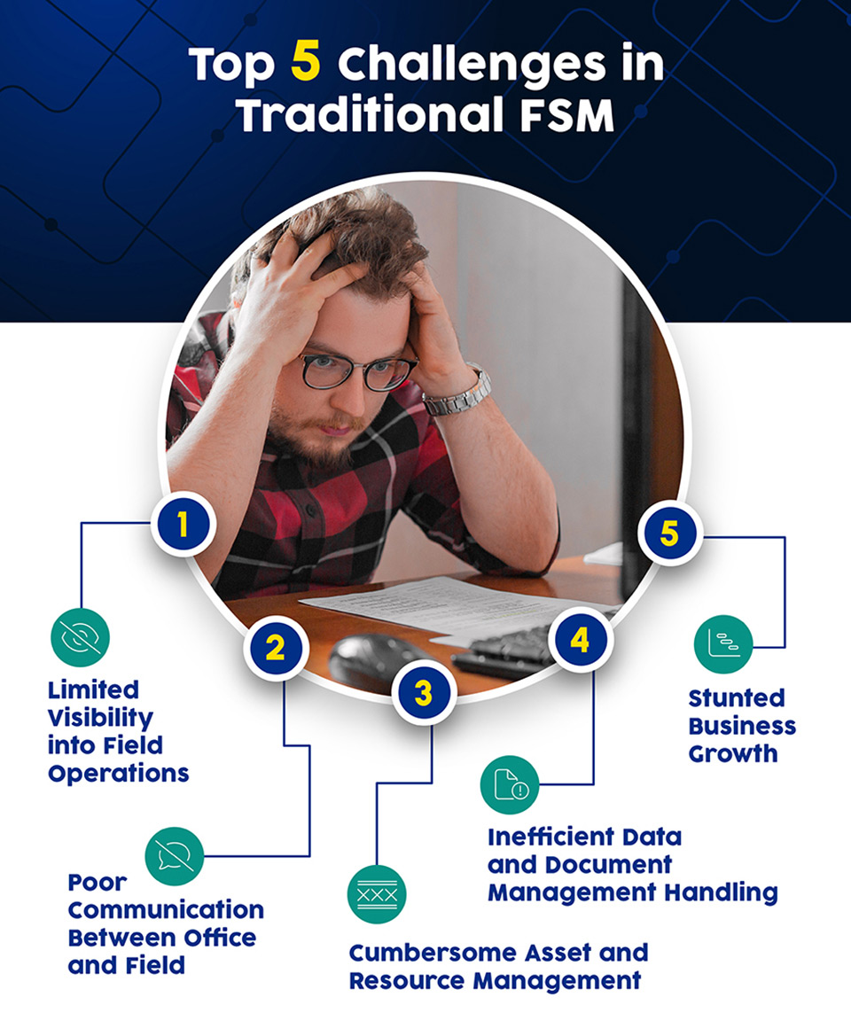The top 5 challenges in traditional field service management