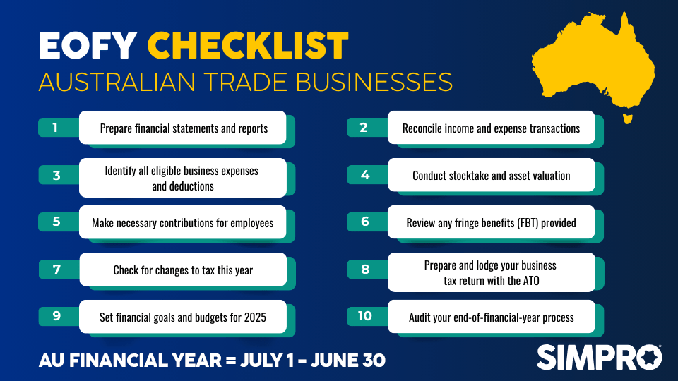 EOFY Checklist for Australian Trade Businesses