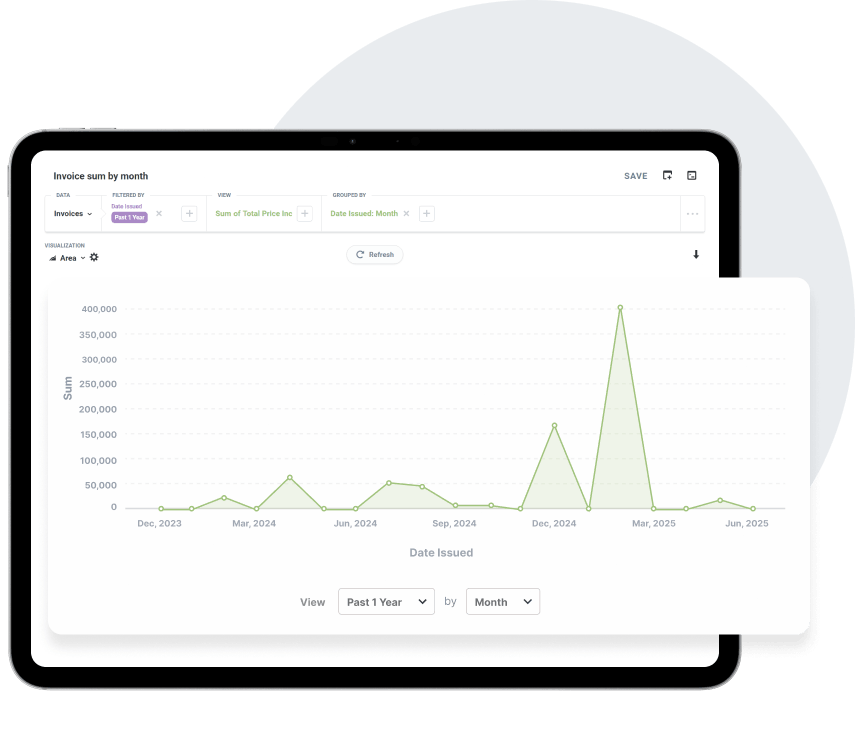 Simpro screenshot - Gain Portfolio-Wide Operational Visibility