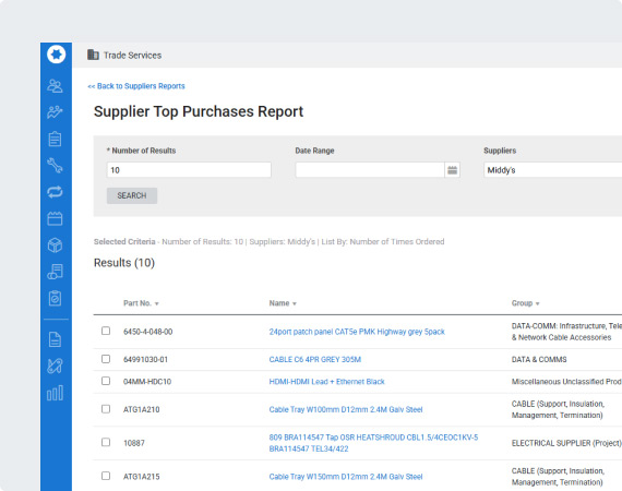 supplier-top-purchases-report