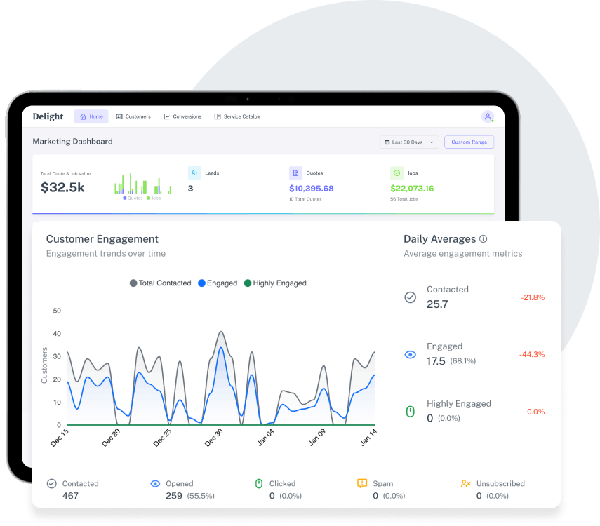 Simpro screenshot - Dashboard & ROI Tracker