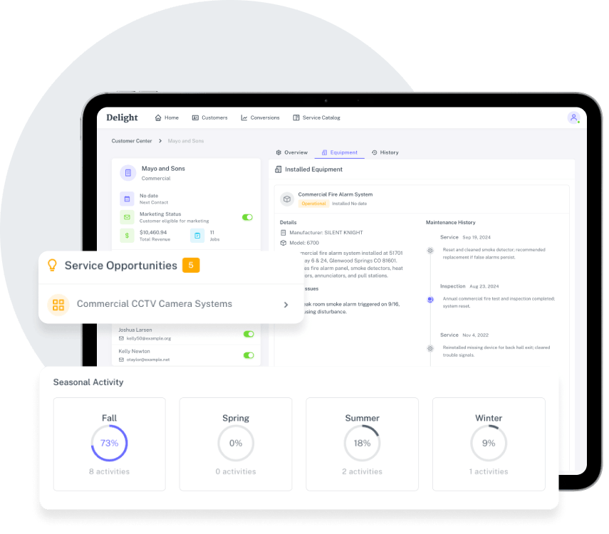 Simpro screenshot - Intelligent Revenue Opportunities