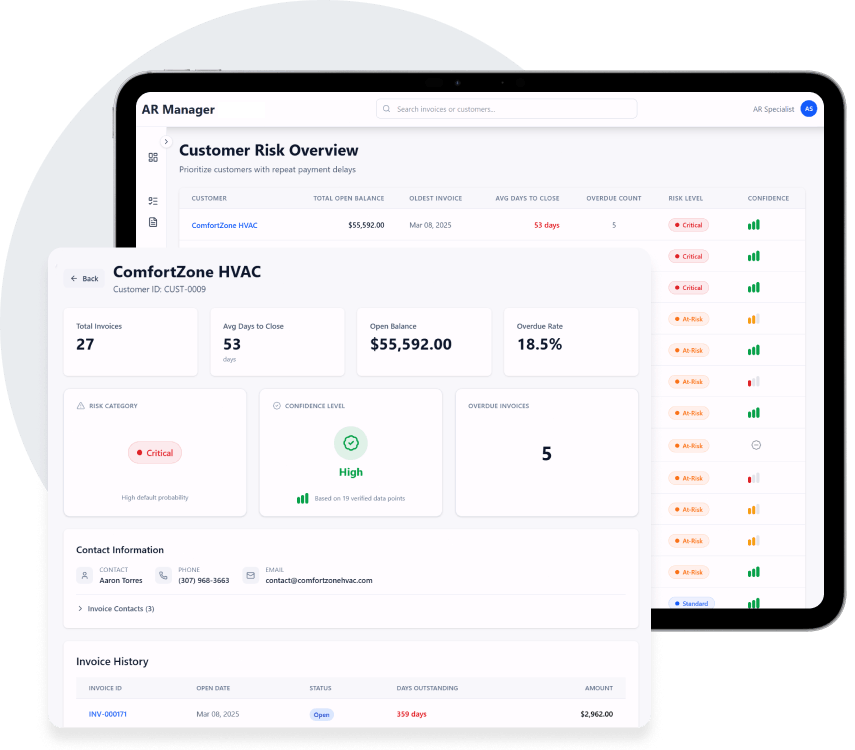 Simpro screenshot - Automated Escalation Filter