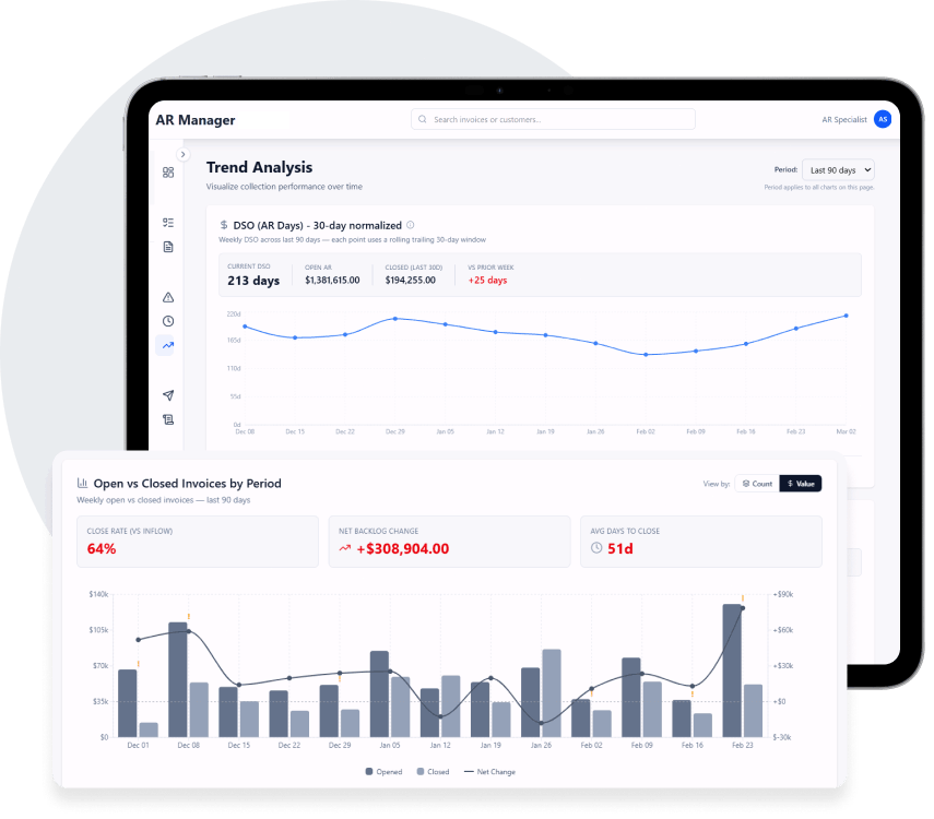 Simpro screenshot - Analytics and Trends