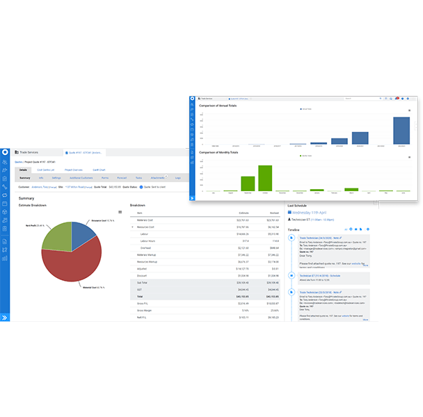take-control-of-financials