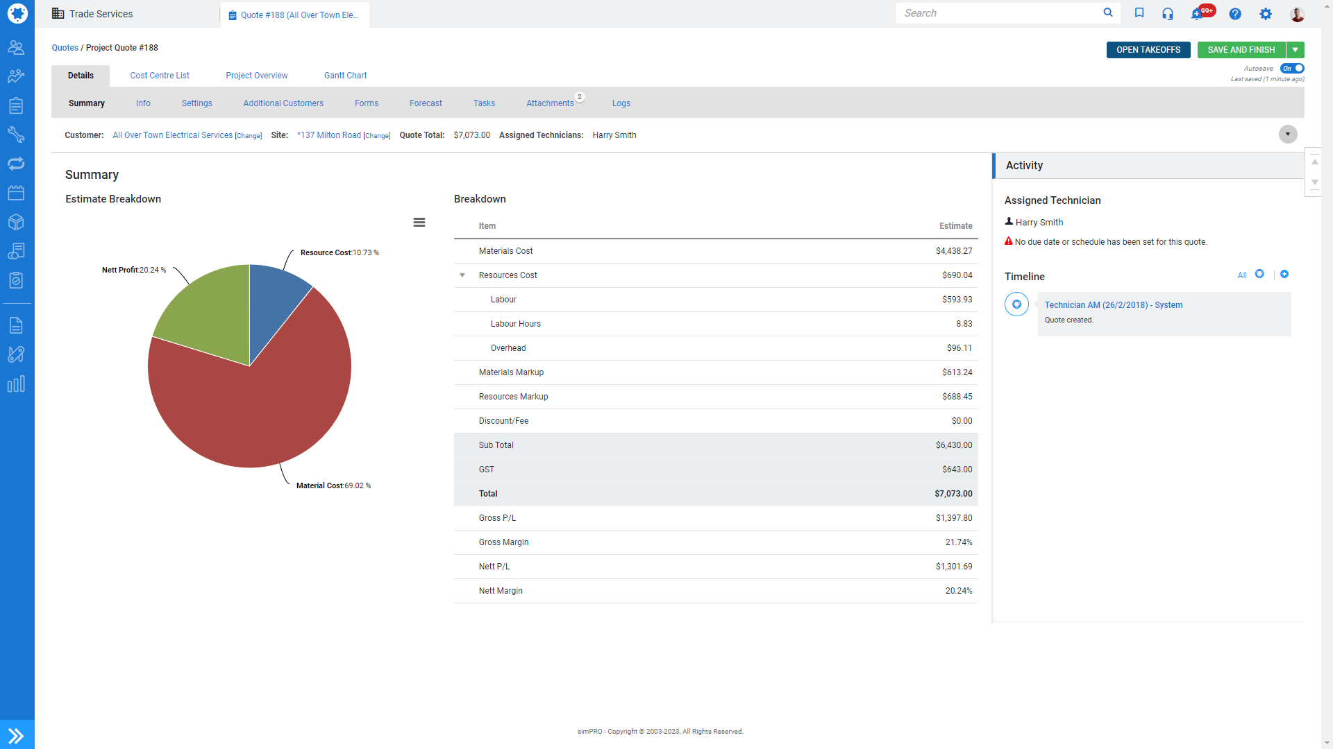 Breakdown table screenshot 3 full size