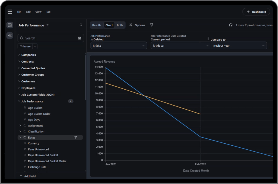 Simpro Lightning