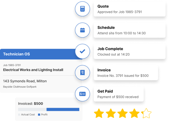 Electrical contractor software