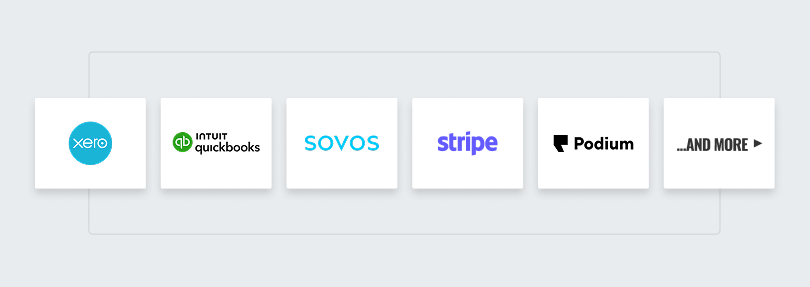 Integrations screens