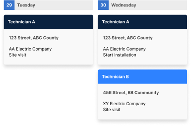 Efficient Service Scheduling product composition