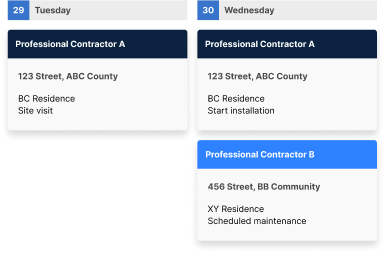 Manage projects with ease product composition