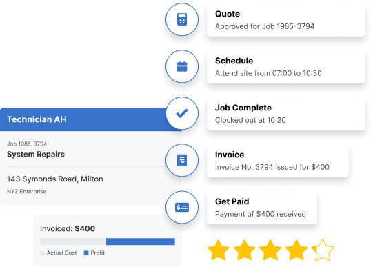Security company software