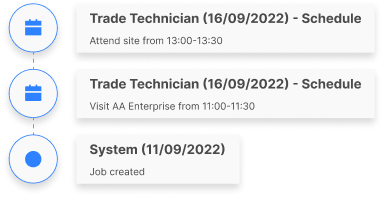 Effortless tracking product composition