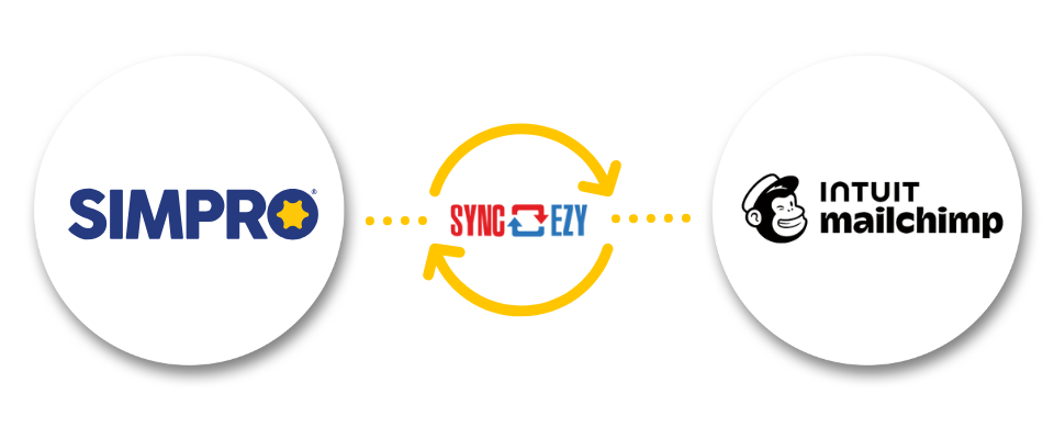 Composition showing Simpro and Mailchimp joined by SyncEzy