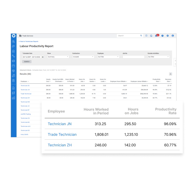 business-reports